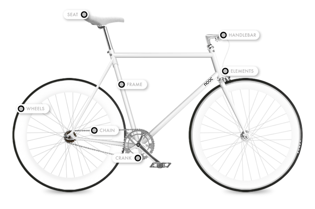 clarity-configurator-pieces-nooc